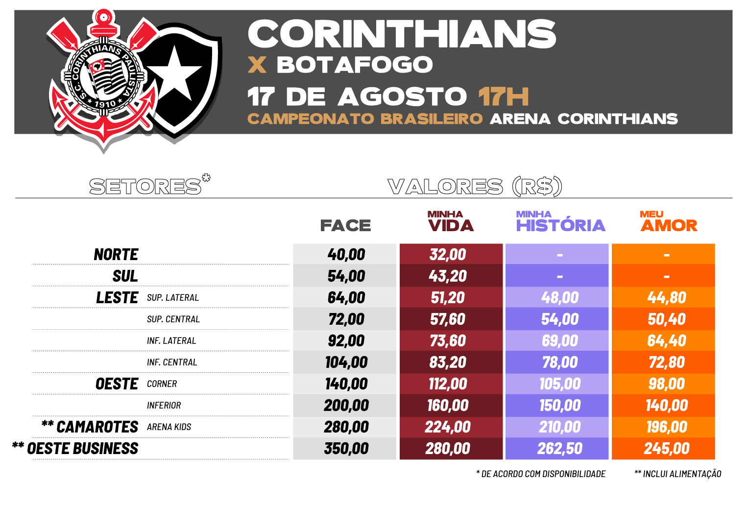 Botafogo inicia venda de ingressos online para o jogo contra o Corinthians  - Botafogo Futebol SA