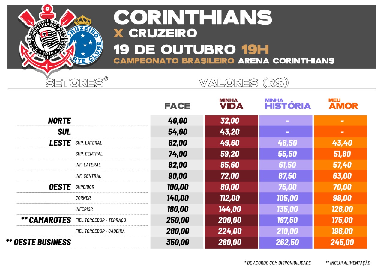 Próximos Jogos do Corinthians 2023 