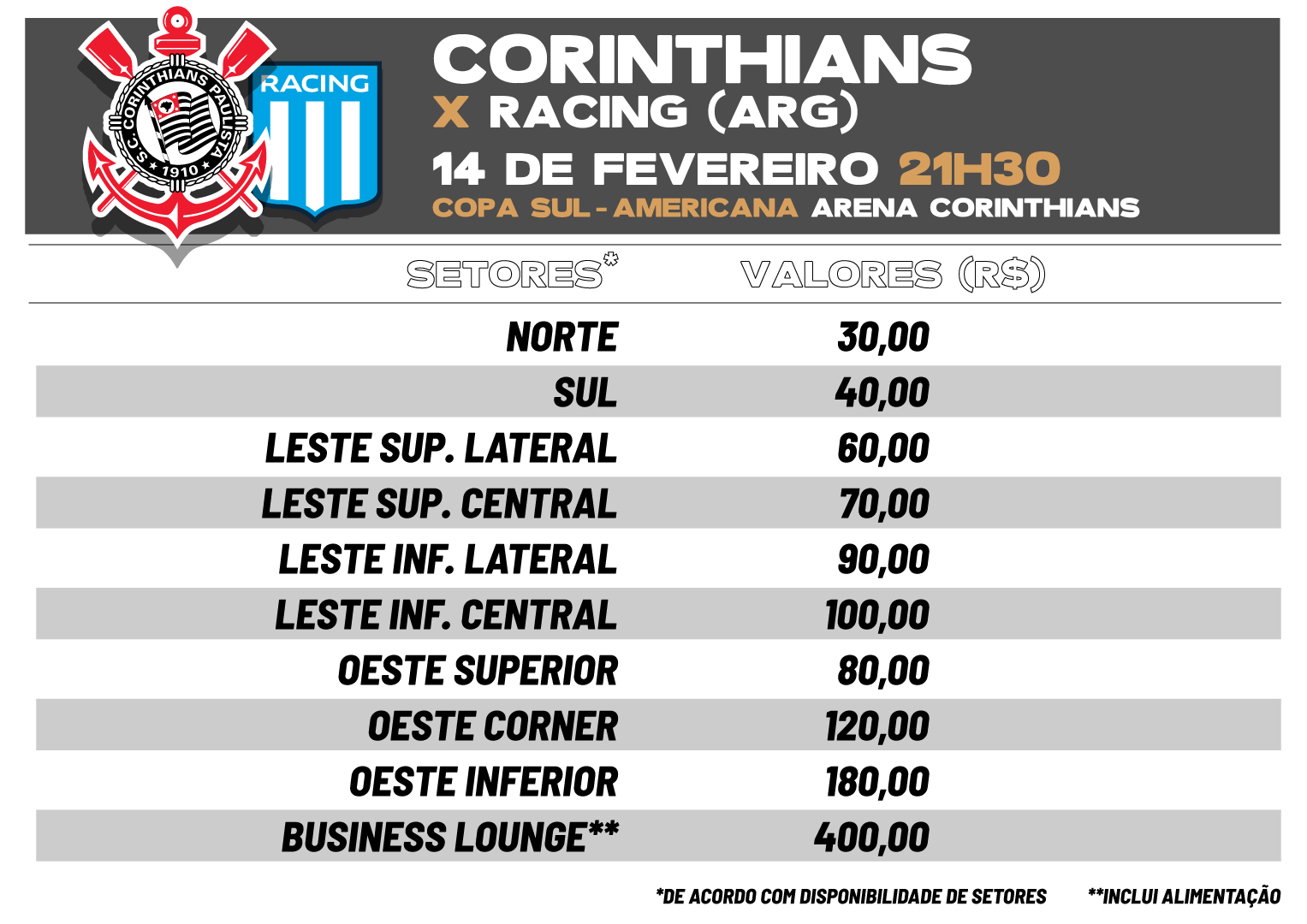 Corinthians x Racing (ARG) – venda online aberta para todos os torcedores
