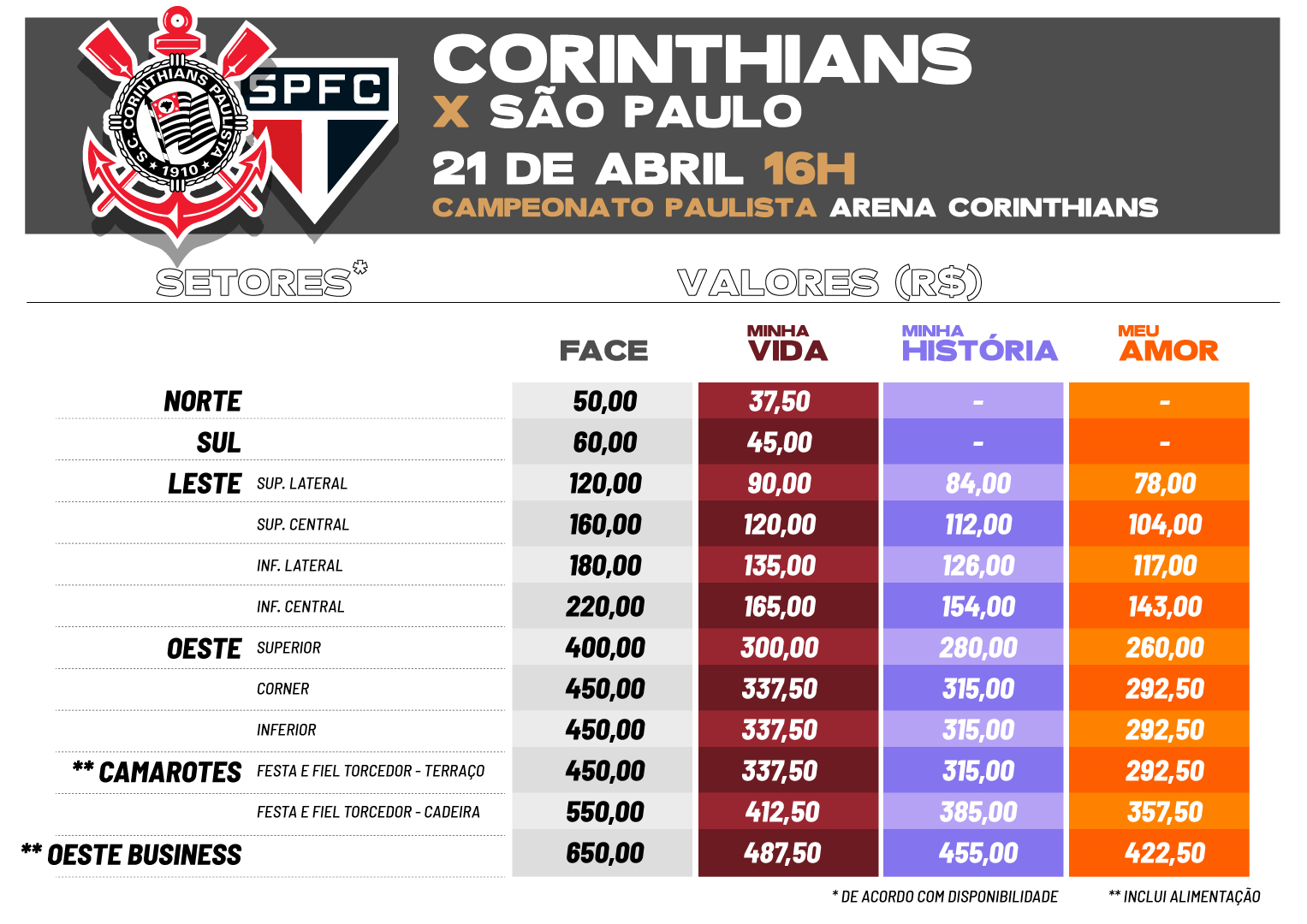 Corinthians inicia venda de ingressos para segundo jogo da final do