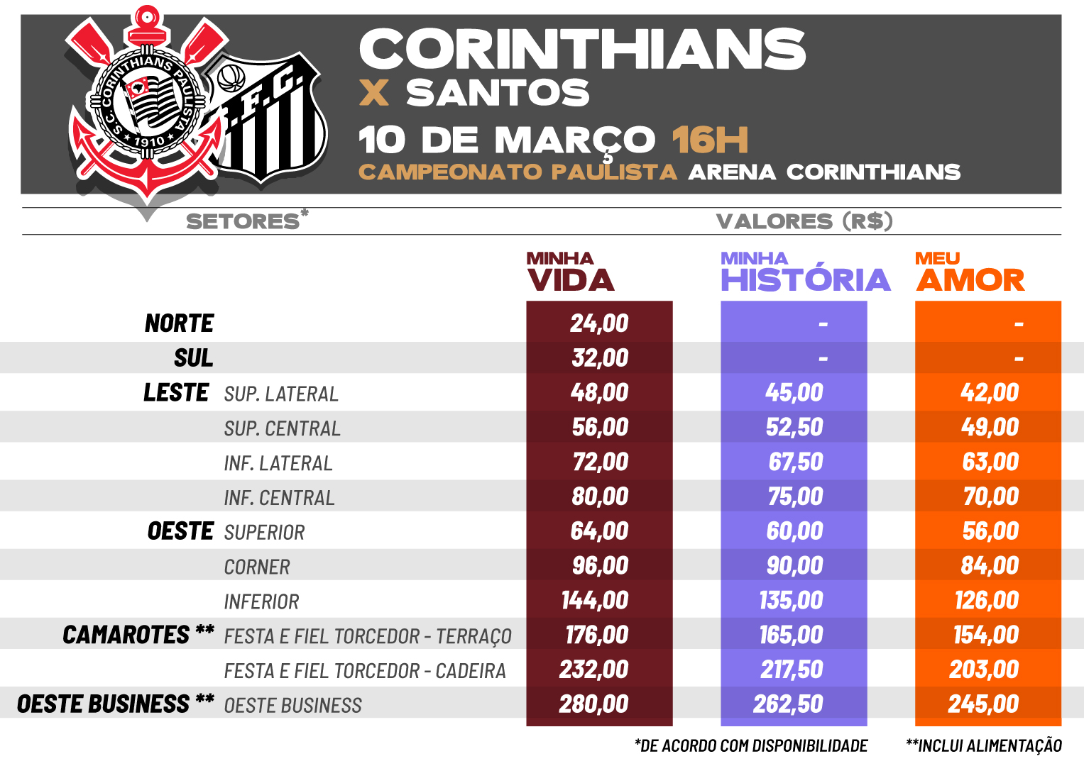 Corinthians inicia venda de ingressos para clássico pelo Paulista Feminino  na Arena; confira